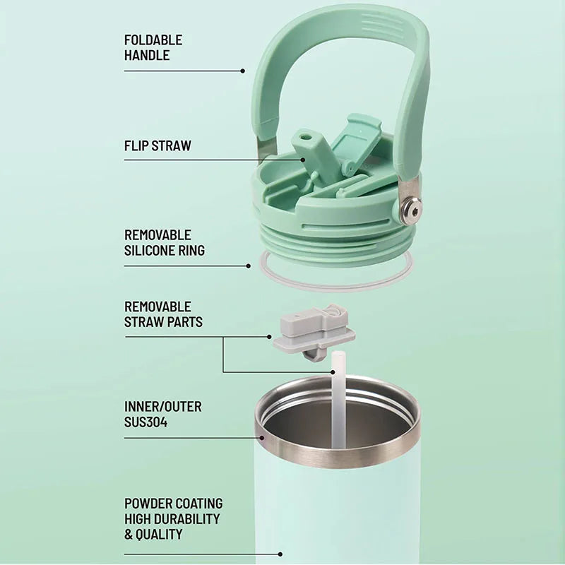 Large Capacity Travel Tumbler