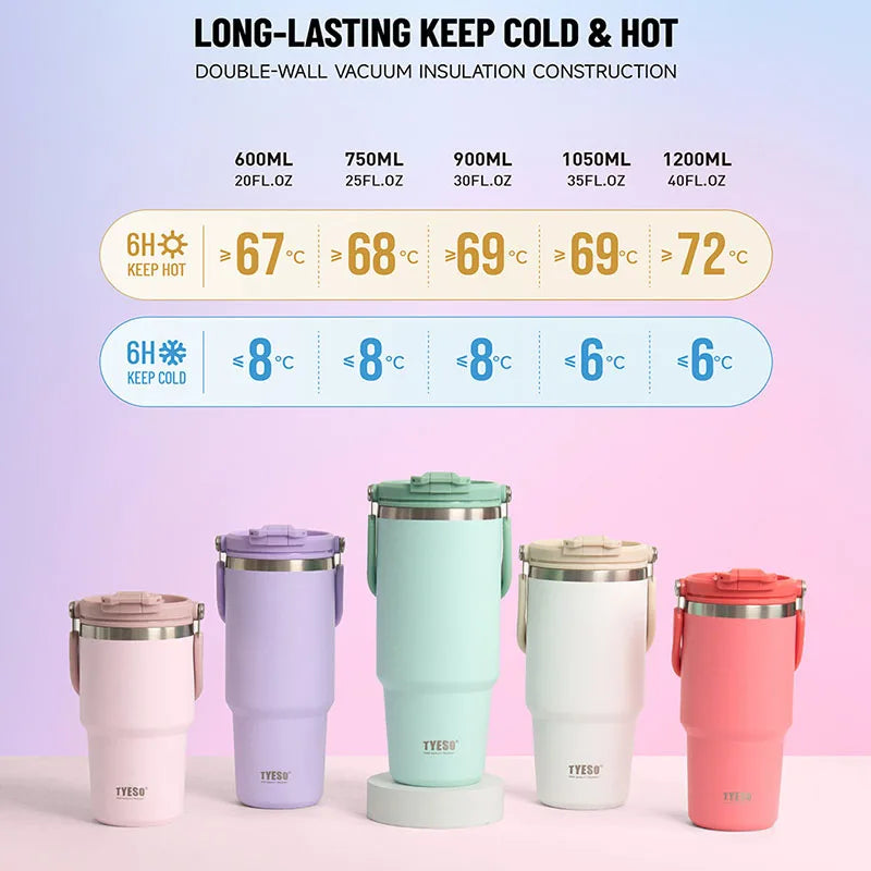 Large Capacity Travel Tumbler
