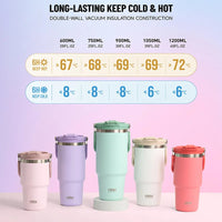 Large Capacity Travel Tumbler